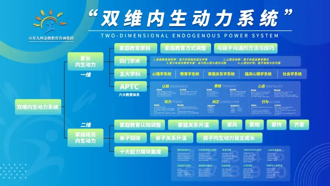 如何设计一套有效的篮球协调训练计划_2