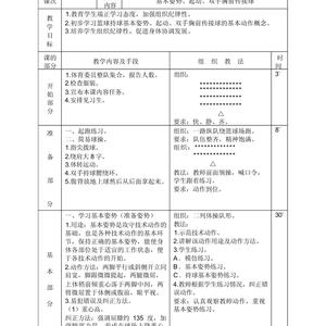 小学生如何开始篮球训练并取得进步?